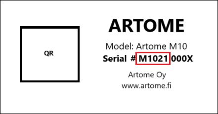old serial model circled.png
